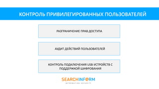 КОНТРОЛЬ ПРИВИЛЕГИРОВАННЫХ ПОЛЬЗОВАТЕЛЕЙ
АУДИТ ДЕЙСТВИЙ ПОЛЬЗОВАТЕЛЕЙ
РАЗГРАНИЧЕНИЕ ПРАВ ДОСТУПА
КОНТРОЛЬ ПОДКЛЮЧЕНИЯ USB-УСТРОЙСТВ С
ПОДДЕРЖКОЙ ШИФРОВАНИЯ
 