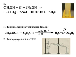 11
D.
C2H5OH + 4I2 + 6NaOH →
→ CHI3↓ + 5NaI + HCOONa + 5H2O
Нефармакопейні методи ідентифікації:
1.
2. Температура кипіння 78°С.
CH3
C OC2
H5
O
CH3COOH + C2H5OH
к. H2SO4, t0
-H2O
 