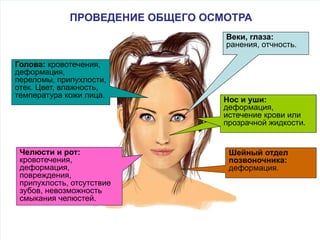 Голова: кровотечения,
деформация,
переломы, припухлости,
отек. Цвет, влажность,
температура кожи лица.
Веки, глаза:
ранения, отчность.
Нос и уши:
деформация,
истечение крови или
прозрачной жидкости.
Нос и уши:
деформация,
истечение крови или
прозрачной жидкости.
Челюсти и рот:
кровотечения,
деформация,
повреждения,
припухлость, отсутствие
зубов, невозможность
смыкания челюстей.
Шейный отдел
позвоночника:
деформация.
ПРОВЕДЕНИЕ ОБЩЕГО ОСМОТРА
 
