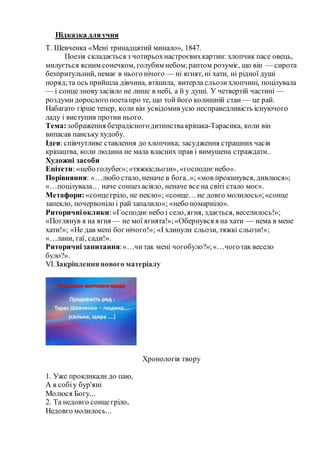 Пісня я люблю миколая він найкращий в світі