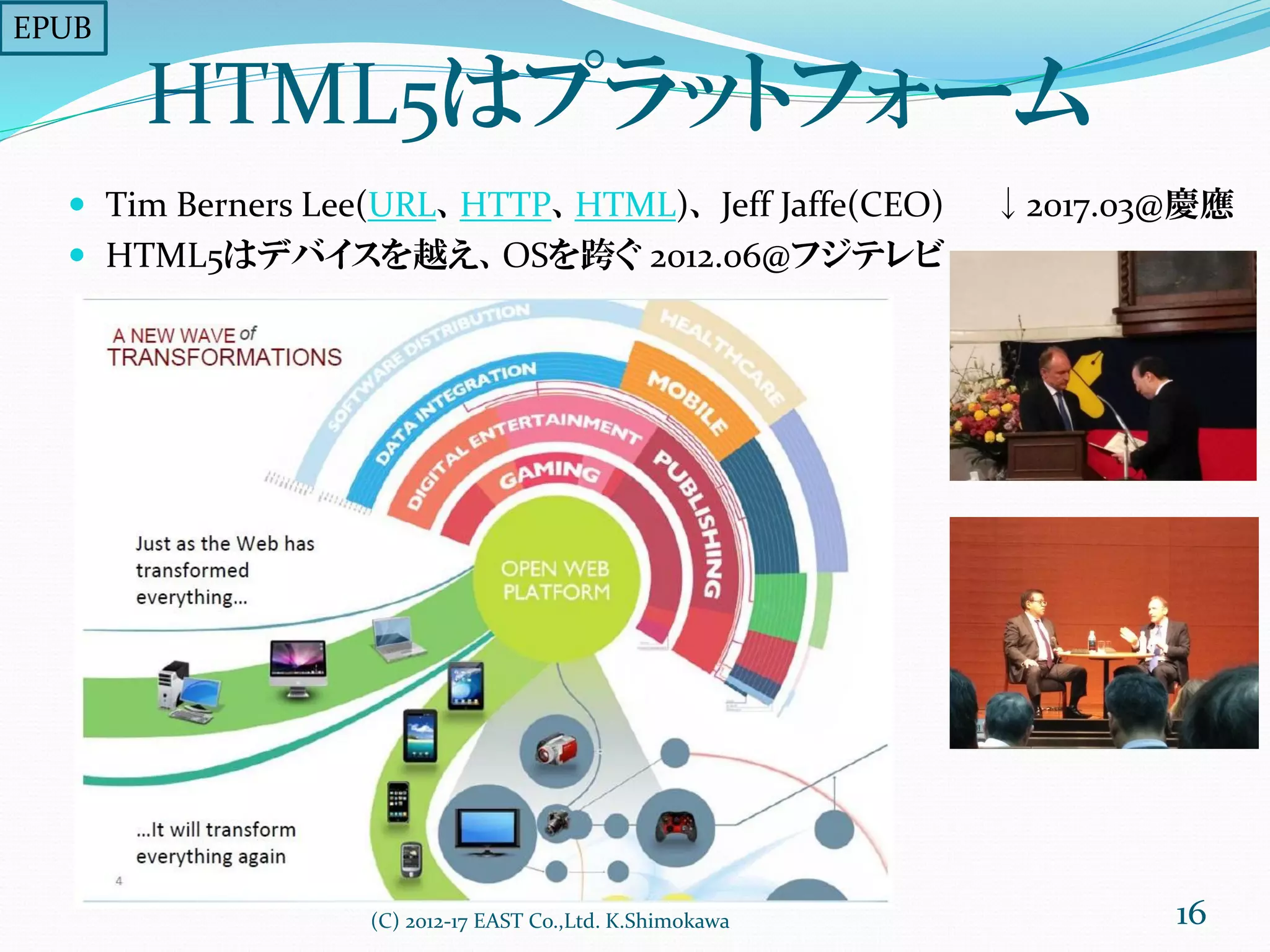 HTML5はプラットフォーム
 Tim Berners Lee(URL、HTTP、HTML)、 Jeff Jaffe(CEO) ↓2017.03@慶應
 HTML5はデバイスを越え、OSを跨ぐ 2012.06@フジテレビ
16
EPUB
(C) 2012-17 EAST Co.,Ltd. K.Shimokawa
 
