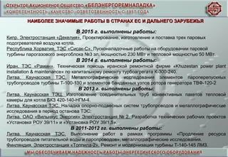 В 2015 г. выполнены работы:
Кипр. Электростанция «Декелия». Проектирование, изготовление и поставка трех паровых
подогревателей воздуха котла.
Республика Хорватия. ТЭС «Сисак-С». Пусконаладочные работы на оборудовании паровой
турбины парогазового энергоблока №3 эл. мощностью 230 МВт и тепловой мощностью 50 МВт.
В 2014 г. выполнены работы:
Иран. ТЭС «Рамин». Техническая помощь иранской ремонтной фирме «Khuzestan power plant
installation & maintenance» по капитальному ремонту турбоагрегата К-300-240.
Литва. Каунасская ТЭС. Металлографические исследования элементов пароперепускных
трубопроводов турбины Т-100-130 и элементов бандажных узлов ротора генератора ТВФ-120-2
В 2013 г. выполнены работы:
Литва. Каунасская ТЭЦ. Изготовление соединительных труб конвективных пакетов тепловой
камеры для котла БКЗ 420-140-НГМ-4.
Литва. Каунасская ТЭС. Наладка опорно-подвесных систем трубопроводов и металлографические
исследования в период останова ТЭС;
Литва. ОАО «Вильняус Энергия» Электростанция № 2. Разработка технических рабочих проектов
«Установка РОУ 39/11» и «Установка РОУ 39/1,5».
В 2011-2012 гг. выполнены работы:
Литва. Каунасская ТЭС. Выполнение работ в рамках программы «Продление ресурса
трубопроводов питательной воды и паропроводов», металлографические исследования.
Финляндия. Электростанция «Топпила-2». Ремонт и модернизация турбины Т-140-145 ЛМЗ.
НАИБОЛЕЕ ЗНАЧИМЫЕ РАБОТЫ В СТРАНАХ ЕС И ДАЛЬНЕГО ЗАРУБЕЖЬЯНАИБОЛЕЕ ЗНАЧИМЫЕ РАБОТЫ В СТРАНАХ ЕС И ДАЛЬНЕГО ЗАРУБЕЖЬЯ
 