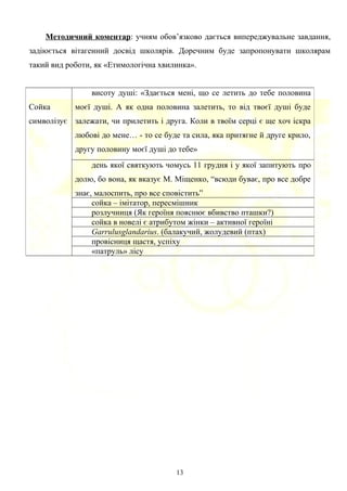 Чи святкують святого миколая в європі