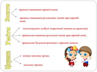 правила вживання прямої мови;
правила вживання розділових знаків при прямій
мові;
застосовувати здобуті теоретичні знання на практиці;
правильно вживати розділові знаки при прямій мові;
правильно будувати речення з прямою мовою.
кожну хвилину уроку;
людську працю.
 