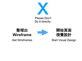 整理出
Wireframe
開始頁面
視覺設計
Get Wireframes Start Visual Design
Please Don’t
Do it directly.
 