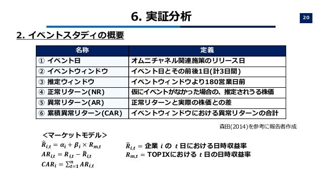 発表スライド