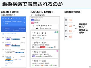 48
乗換検索で表示されるのか
Google 12時発× NAVITIME 12時発×
※11:30発なら〇 ※11:00発なら〇
関空発の時刻表
2時間半
空くと
めったに
出ない
 