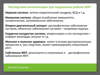 Нервная система: астено-невротический синдром, ВСД и т.д.
Иммунная система: общее ослабление иммунитета,
аллергические, аутоиммунные заболевания.
Опорно-двигательный аппарат: дистрофические заболевания
суставов, обменные заболевания суставов – например подагра.
Сердечно-сосудистая система: атеросклероз и его последствия –
инфаркт миокарда, инсульт и т.д.
Женское и мужское здоровье: лежит в основе дисгормональных
процессов и, как следствие, может провоцировать опухолевый
рост.
Собственно ЖКТ: реализуется в опухолевые и дистрофические
заболевания ЖКТ.
Последствия интоксикации при нарушениях работы ЖКТ
 