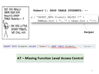 21
Robert'); DROP TABLE STUDENTS; --
Derper
 