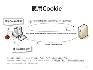 使用Cookie
43
 