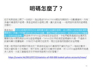 明碼怎麼了？
61
https://unwire.hk/2012/07/13/statistics-of-450-000-leaked-yahoo-accounts/news/
 