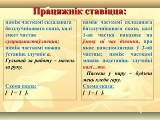 Працяжнік ставіцца:Працяжнік ставіцца:
паміж часткамі складанага
бяззлучнікавага сказа, калі
змест частак
супрацьпастаўляецца;
паміж часткамі можна
ўставіць злучнік а.
Гультай за работу – мазоль
за руку.
Схема сказа:
[ ] – [ ].
паміж часткамі складанага
бяззлучнікавага сказа, калі
1-ая частка паказвае на
ўмову ці час дзеяння, пра
якое паведамляецца ў 2-ой
частцы; паміж часткамі
можна падставіць злучнікі
калі…то.
Пасееш у пару – будзеш
мець хлеба гару.
Схема сказа:
[ ] – [ ].
 