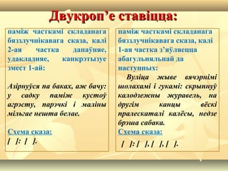 Двукроп’е ставіцца:Двукроп’е ставіцца:
паміж часткамі складанага
бяззлучнікавага сказа, калі
2-ая частка дапаўняе,
удакладняе, канкрэтызуе
змест 1-ай:
Азірнуўся па баках, аж бачу:
у садку паміж кустоў
агрэсту, парэчкі і маліны
мільгае нешта белае.
Схема сказа:
[ ]: [ ].
паміж часткамі складанага
бяззлучнікавага сказа, калі
1-ая частка з’яўляецца
абагульняльнай да
наступных:
Вуліца жыве вячэрнімі
шолахамі і гукамі: скрыпнуў
калодзежны журавель, на
другім канцы вёскі
пралескаталі калёсы, недзе
брэша сабака.
Схема сказа:
[ ]: [ ], [ ], [ ].
 