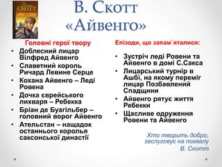 В. Скотт
«Айвенго»
Епізоди, що запам`яталися:
• Зустріч леді Ровени та
Айвенго в домі С.Сакса
• Лицарський турнір в
Ашбі, на якому переміг
лицар Позбавлений
Спадщини
• Айвенго рятує життя
Ребекки
• Щасливе одруження
Ровени та Айвенго
Хто творить добро,
заслуговує на похвалу
В. Скотт
Головні герої твору
• Доблесний лицар
Вілфред Айвенго
• Славетний король
Ричард Левине Серце
• Кохана Айвенго – Леді
Ровена
• Дочка єврейського
лихваря – Ребекка
• Бріан де Буагільбер –
головний ворог Айвенго
• Ательстан – нащадок
останнього королья
саксонської династії
 