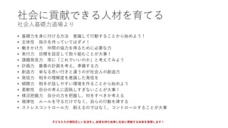 社会に貢献できる人材を育てる
社会人基礎力道場より
• 基礎力を身に付ける方法 意識して行動することから始めよう！
• 主体性 指示を待っていてはダメ！
• 働きかけ力 仲間の協力を得るために必要な力
• 実行力 目標を設定して取り組むことが大事！
• 課題発見力 常に「これでいいのか」と考えてみよう
• 計画力 最善の計画を考え、準備する力
• 創造力 単なる思い付きと違うのが社会人の創造力
• 発信力 相手の理解度を意識した発信を
• 傾聴力 相手が話しやすい環境を作ることから始めよう
• 柔軟性 自分の考えに固執しすぎないことが大事！
• 情況把握力 自分の力を把握し、何をすべきか考える
• 規律性 ルールを守るだけでなく、自らの行動を律する
• ストレスコントロール力 耐えるのではなく、コントロールすることが大事
子どもたちが規則正しい生活をし,自信を持ち自律し社会に貢献する未来を実現します！
 