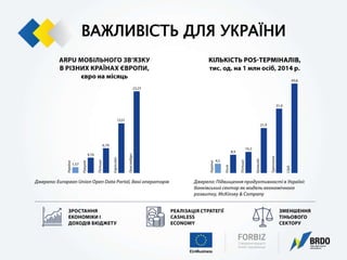 ВАЖЛИВІСТЬ ДЛЯ УКРАЇНИ
 