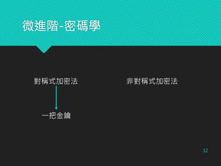 微進階-密碼學
32
對稱式加密法 非對稱式加密法
一把金鑰
 