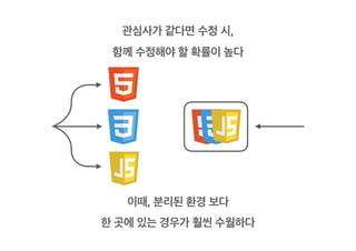 Templates separate technologies, not concerns.
템플릿은 기술의 분리일 뿐 관심사의 분리가 아니다.
Pete Hunt, React developer
페이트 헌트, 리액트 개발자
“
”
 