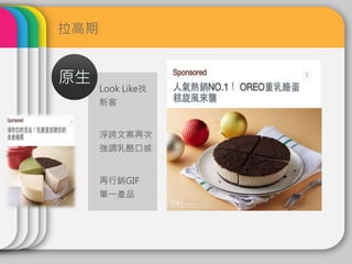 拉高期
Look Like找
新客
浮誇文案再次
強調乳酪口感
再行銷GIF
單一產品
原生
 