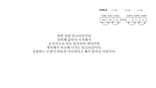 버블 정렬 알고리즘이란
첫번째 값부터 시작해서
순차적으로 바로 옆자리의 데이터와
계속해서 비교해 나가는 알고리즘이다.
정렬하는 모양이 버블과 비슷하다고 해서 붙여진 이름이다.
100 68 25 1 15 72
Buf[0] Buf[1] Buf[2] Buf[97] Buf[98] Buf[99]
첫번째 값
 