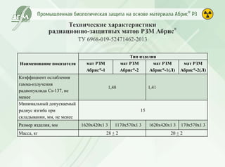Промышленная биологическая защита Абрис