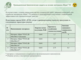 Промышленная биологическая защита Абрис