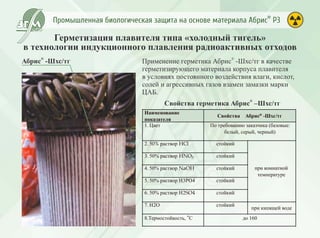 Промышленная биологическая защита Абрис