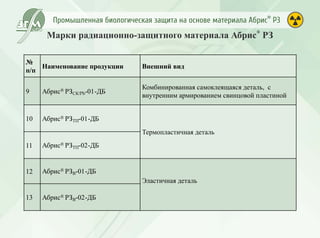 Промышленная биологическая защита Абрис