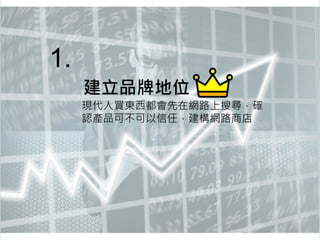 建立品牌地位
現代人買東西都會先在網路上搜尋，確
認產品可不可以信任，建構網路商店
1.
 