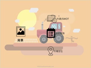 背景
市調/SWOT
主打服務
市場定位
 
