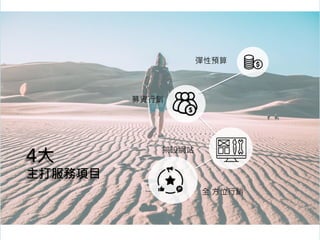 4大
主打服務項目
彈性預算
募資行銷
架設網站
全 方位行銷
 