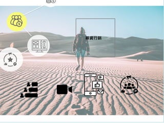 募資行銷
 