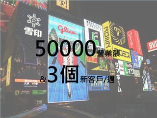 50000營業額
&3個新客戶/週
 
