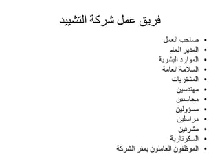 ‫فريق‬‫عمل‬‫شركة‬‫التشييد‬
•‫صاحب‬‫العمل‬
•‫المدير‬‫العام‬
•‫الموارد‬‫البشرية‬
•‫السالمة‬‫العامة‬
•‫المشتريات‬
•‫مهندسين‬
•‫محاسبين‬
•‫مسؤولين‬
•‫مراسلين‬
•‫مشرفين‬
•‫السكرتارية‬
•‫الموظفون‬‫العاملون‬‫بمقر‬‫الشركة‬
 
