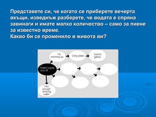 Представете си, че когато се приберете вечертаПредставете си, че когато се приберете вечерта
вкъщи, изведнъж разберете, че водата е спрянавкъщи, изведнъж разберете, че водата е спряна
завинаги и имате малко количество – само за пиенезавинаги и имате малко количество – само за пиене
за известно време.за известно време.
Какво би се променило в живота ви?Какво би се променило в живота ви?
 