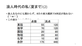 ˕r˽Ĥޤǣ(2)
? ʤΤˤv餺8¤Ζ|ģԇAжȡʤ
(???`)
? αߤʸФ(???`)
12
 
