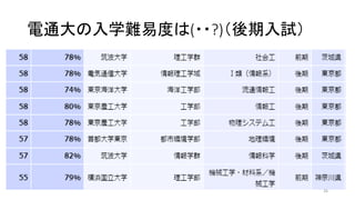 ͨѧy׶Ȥ(???)ԇ
26
 