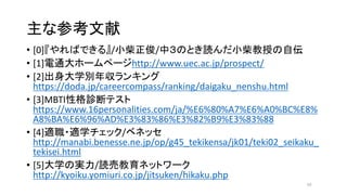 ʲο
? [0]ФǤ롻/С/УΤȤiСڤԁ
? [1]ͨ۩`ک`http://www.uec.ac.jp/prospect/
? [2]ѧeꅧ󥭥
https://doda.jp/careercompass/ranking/daigaku_nenshu.html
? [3]MBTIԸ\ϥƥ
https://www.16personalities.com/ja/%E6%80%A7%E6%A0%BC%E8%
A8%BA%E6%96%AD%E3%83%86%E3%82%B9%E3%83%88
? [4]m?mѧå/٥ͥå
http://manabi.benesse.ne.jp/op/g45_tekikensa/jk01/teki02_seikaku_
tekisei.html
? [5]ѧΌg/iӽͥåȥ`
http://kyoiku.yomiuri.co.jp/jitsuken/hikaku.php
59
 