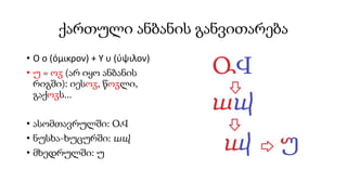 ქართული ანბანი / Georgian Alphabet | PPTX