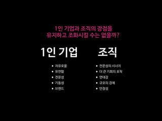 1인 기업과 조직의 장점을 

유지하고 조화시킬 수는 없을까?
1인 기업 조직
•자유로움

•유연함

•전문성

•기동성

•브랜드
•전문성의 시너지

•더 큰 기회의 포착

•연대감

•규모의 경제

•안정성
 