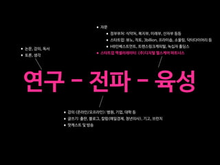 연구 - 전파 - 육성
•논문, 강의, 독서

•토론, 생각
•자문

•정부부처: 식약처, 복지부, 미래부, 산자부 등등

•스타트업: 뷰노, 직토, 3billion, 프라미솝, 소울링, 닥터다이어리 등

•HB인베스트먼트, 트랜스링크캐피털, 녹십자 홀딩스

•스타트업 엑셀러레이터: (주)디지털 헬스케어 파트너스
•강의 (온라인/오프라인): 병원, 기업, 대학 등

•글쓰기: 출판, 블로그, 칼럼(매일경제, 청년의사), 기고, 브런치

•팟캐스트 및 방송
 