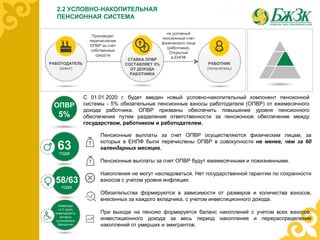 Пенсионные выплаты за счет ОПВР осуществляются физическим лицам, за
которых в ЕНПФ были перечислены ОПВР в совокупности не менее, чем за 60
календарных месяцев.
Пенсионные выплаты за счет ОПВР будут ежемесячными и пожизненными.
Накопления не могут наследоваться. Нет государственной гарантии по сохранности
взносов с учетом уровня инфляции.
Обязательства формируются в зависимости от размеров и количества взносов,
внесенных за каждого вкладчика, с учетом инвестиционного дохода.
При выходе на пенсию формируется баланс накоплений с учетом всех взносов,
инвестиционного дохода за весь период накопления и перераспределения
накоплений от умерших и эмигрантов.
2.2 УСЛОВНО-НАКОПИТЕЛЬНАЯ
ПЕНСИОННАЯ СИСТЕМА
РАБОТОДАТЕЛЬ
(агент)
РАБОТНИК
(получатель)
СТАВКА ОПВР
СОСТАВЛЯЕТ 5%
ОТ ДОХОДА
РАБОТНИКА
Производит
перечисление
ОПВР за счет
собственных
средств
на условный
пенсионный счет
физического лица
(работника),
Открытый
в ЕНПФ
ОПВР
5%
63года
58/63
года
Инвалиды
I и II групп,
инвалидность
которых
установлена
бессрочно
С 01.01.2020 г. будет введен новый условно-накопительный компонент пенсионной
системы - 5% обязательные пенсионные взносы работодателя (ОПВР) от ежемесячного
дохода работника. ОПВР призваны обеспечить повышение уровня пенсионного
обеспечения путем разделения ответственности за пенсионное обеспечение между
государством, работником и работодателем.
 