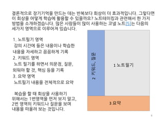 결론적으로 장기기억을 만드는 데는 반복보다 회상이 더 효과적입니다. 그렇다면
이 회상을 어떻게 학습에 활용할 수 있을까요? 노트테이킹과 관련해서 한 가지
방법을 소개하겠습니다. 많은 사람들이 많이 사용하는 코넬 노트[5]는 다음의
세가지 영역으로 이루어져 있습니다.
1. 노트필기 영역
강의 시간에 들은 내용이나 학습한
내용을 자세하고 꼼꼼하게 기록
2. 키워드 영역
노트 필기를 하면서 의문점, 질문,
외워야 할 것, 핵심 등을 기록
3. 요약 영역
노트필기 내용을 전체적으로 요약
복습을 할 때 회상을 사용하기
위해서는 1번영역을 먼저 보지 말고,
2번 영역의 키워드나 질문을 보며
내용을 떠올려 보는 것입니다.
1 노트필기
2키워드,질문
3 요약
8
 