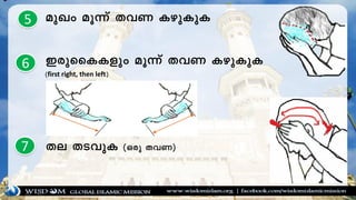 5
6
7
apJw aq¶v XhW IgpIpI
CcpssIIfpw aq¶v XhW IgpIpI
(first right, then left)
Xe XShpI (Hcp XhW)
 