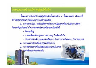 งานนำเสนอ สำหรับช่วยเหลือกรณีฉุกเฉิน (สมบูรณ์)