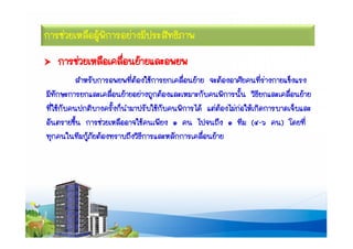 งานนำเสนอ สำหรับช่วยเหลือกรณีฉุกเฉิน (สมบูรณ์)