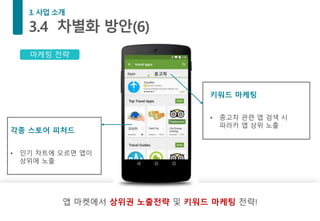 앱 마켓에서 상위권 노출전략 및 키워드 마케팅 전략!
각종 스토어 피처드
• 인기 차트에 오르면 앱이
상위에 노출
키워드 마케팅
• 중고차 관련 앱 검색 시
파라카 앱 상위 노출
마케팅 전략
 