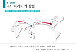해외 수입 업체(국내 수출 업체)와 국내의 판매자와 연결을 통해
국내 차량 판매 만족도도 UP!! 해외 수출도 UP!!
해외 시장과 직접 연결하는 글로벌 O2O서비스
파라카
 