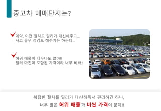 중고차 매매단지는?
계약, 이전 절차도 딜러가 대신해주고…
사고 유무 점검도 해주기는 하는데…
허위 매물이 너무나도 많아!!
딜러 마진이 포함된 가격이라 너무 비싸!
복잡한 절차를 딜러가 대신해줘서 편리하긴 하나,
너무 많은 허위 매물과 비싼 가격이 문제!!
 