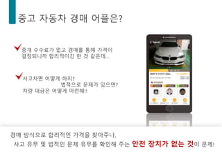 중개 수수료가 없고 경매를 통해 가격이
결정되니까 합리적이긴 한 것 같은데…
사고차면 어떻게 하지?
법적으로 문제가 있으면?
차량 대금은 어떻게 마련해!!
중고 자동차 경매 어플은?
경매 방식으로 합리적인 가격을 찾아주나,
사고 유무 및 법적인 문제 유무를 확인해 주는 안전 장치가 없는 것이 문제!
 